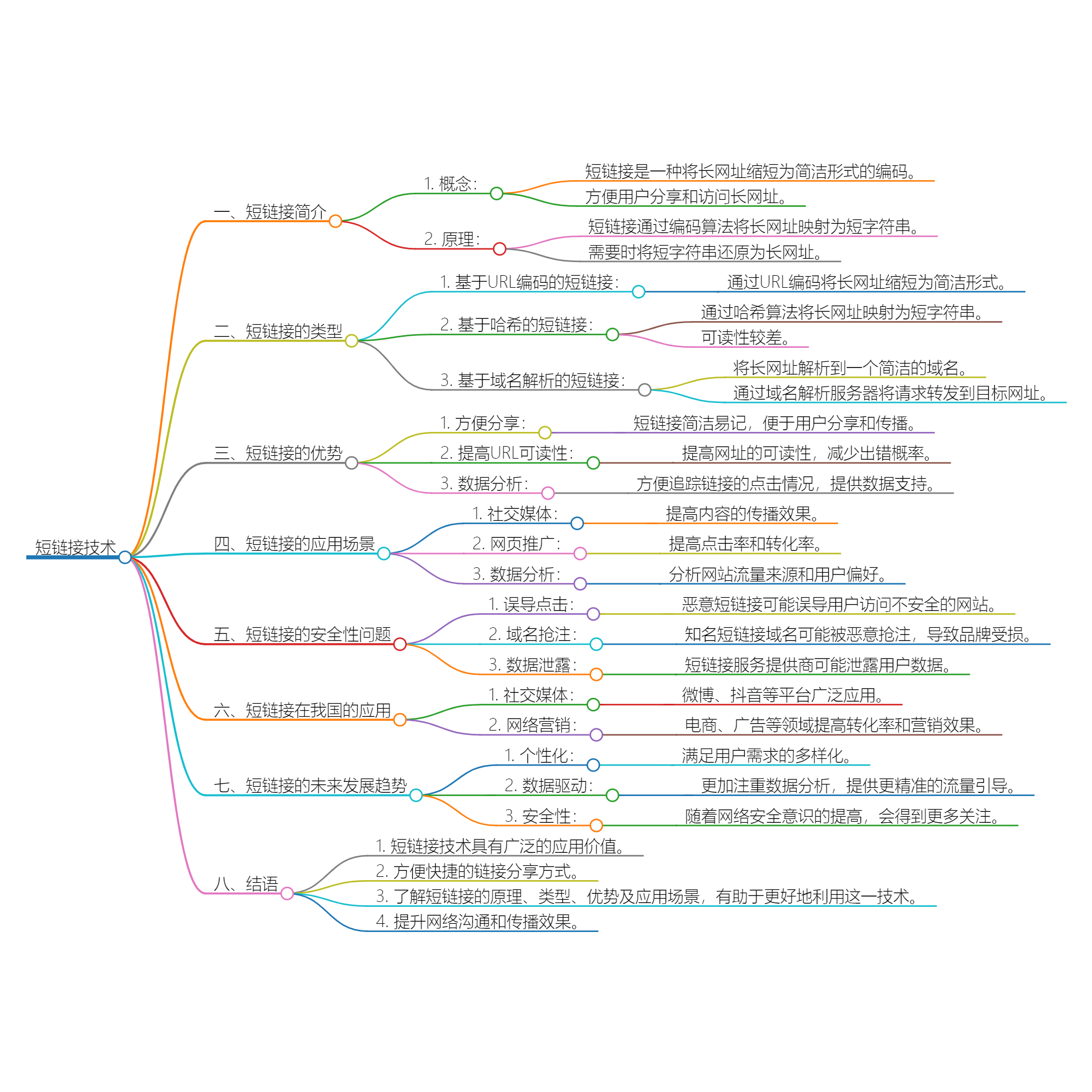 2024_02_03 18_19_26.png 2024_02_03 18_19_26.png